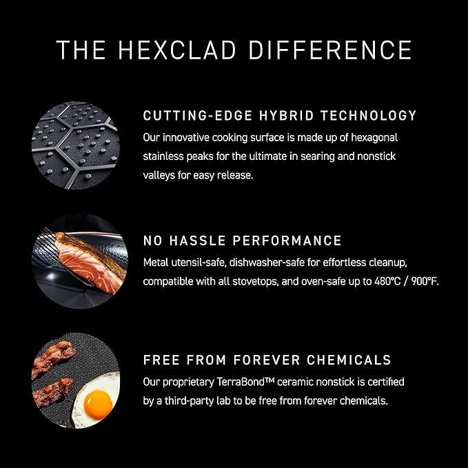 HexClad Hybrid Nonstick 12-Inch Frying Pan with Glass Lid